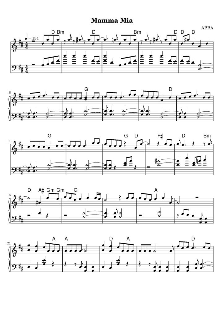 nuty na pianino do utworu mamma mia