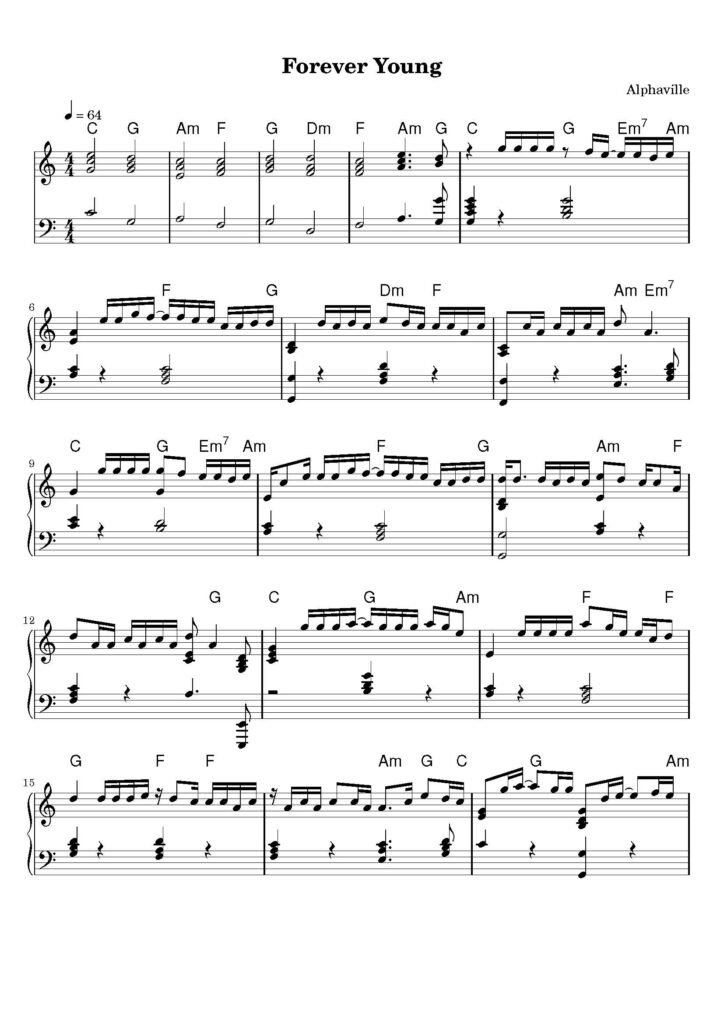nuty na pianino do utworu forever young