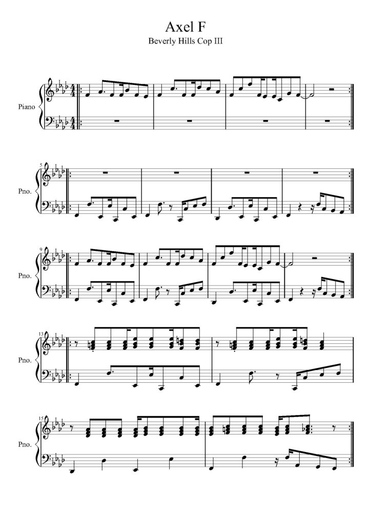 nuty na pianino do utworu beverly hills cop