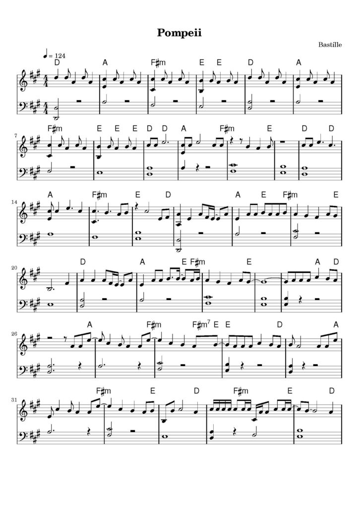 nuty na pianino do utworu pompeii
