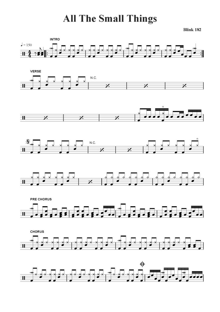 all the small things drum sheet music