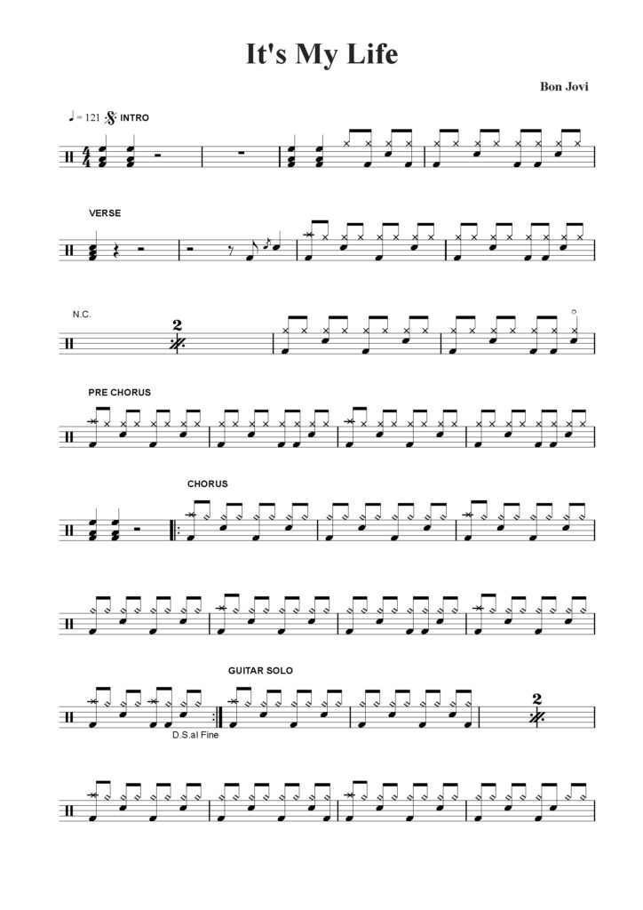 nuty na perkusję do utworu it's my life