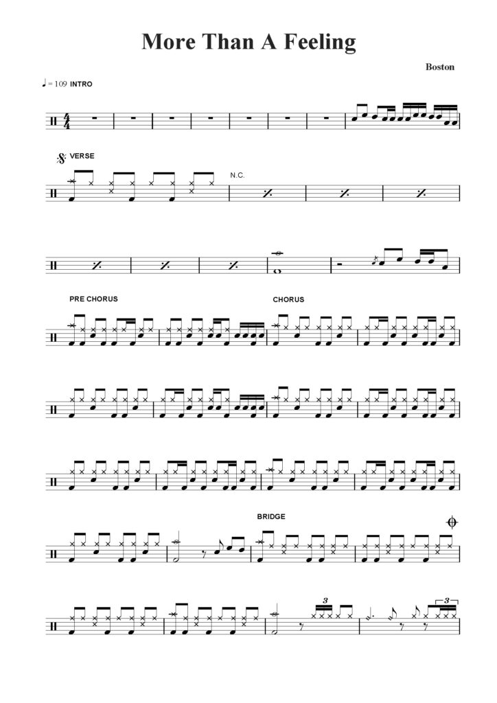 nuty na perkusję do utworu more than a feeling