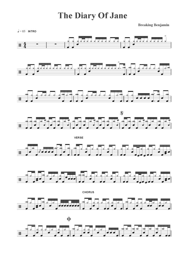 the diary of jane nuty na perkusję