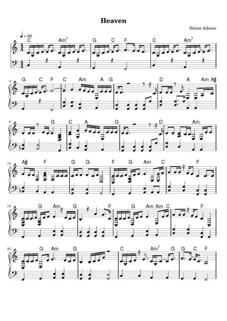 nuty na pianino do utworu heaven