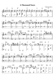 nuty na pianino do utworu a thousand years