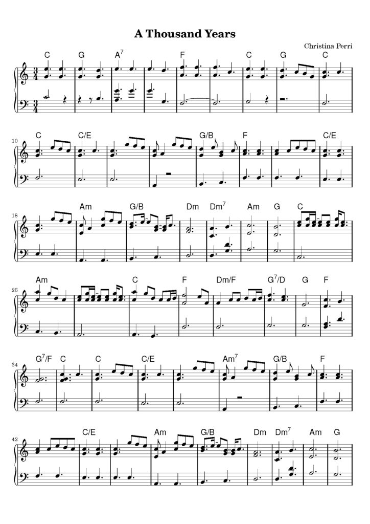 nuty na pianino do utworu a thousand years
