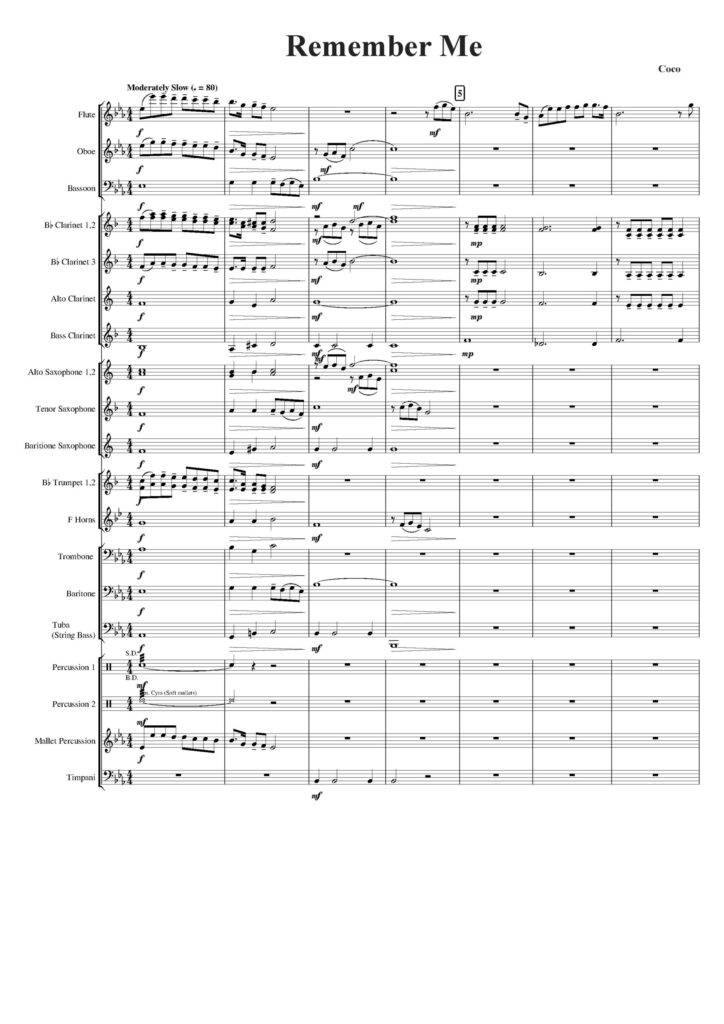 partytura z głosami do utworu remember me