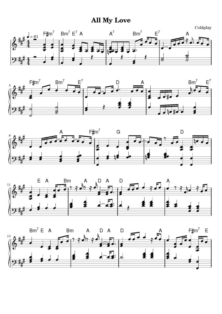 nuty na pianino do utworu all my love