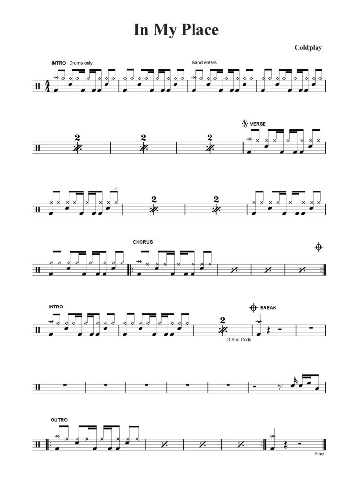 nuty na perkusję do utworu in my place