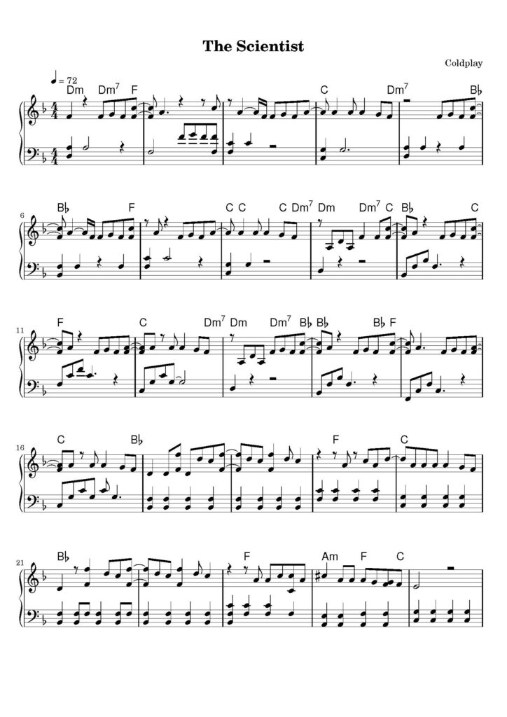 the scientist piano sheet music