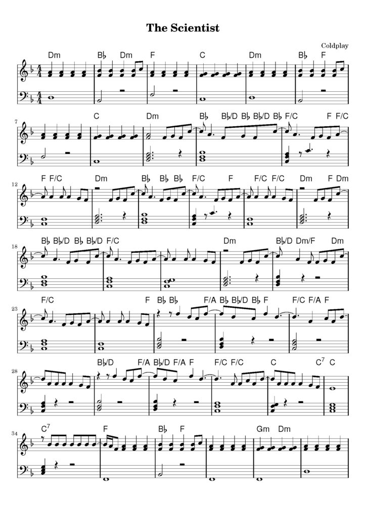 nuty na pianino do utworu the scientist