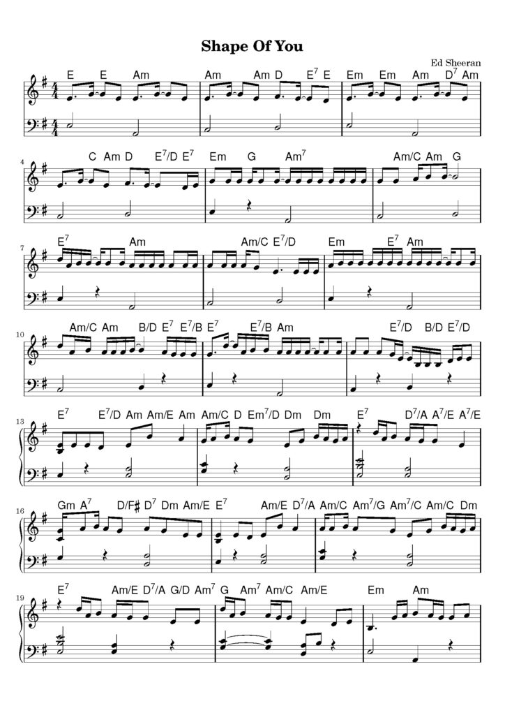 nuty na pianino do utworu shape of you