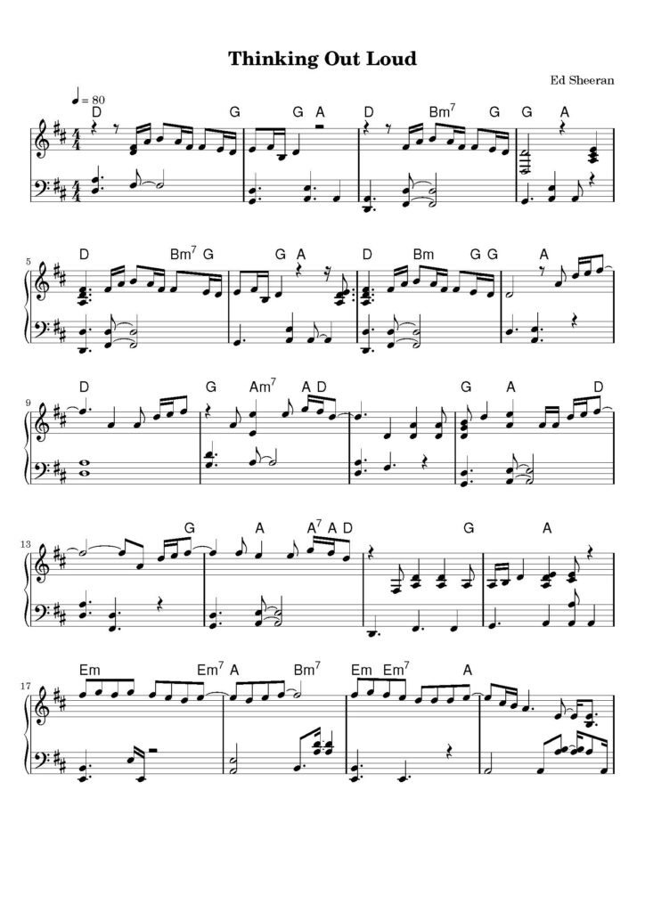 nuty na pianino do utworu thinking out loud