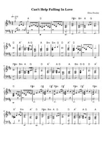 nuty na pianino do utworu cant help falling in love