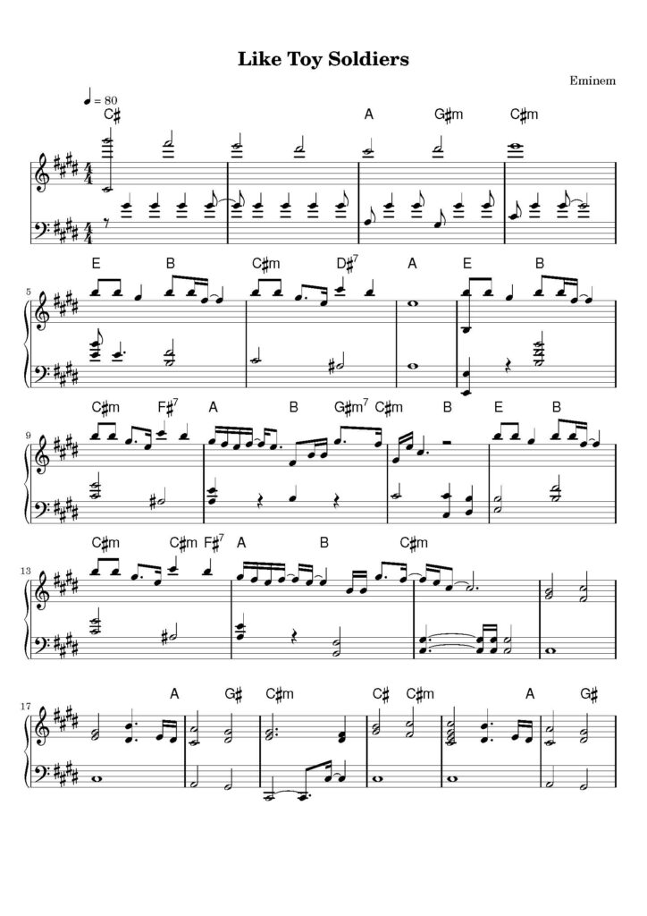 nuty na pianino do utworu like toy soldiers