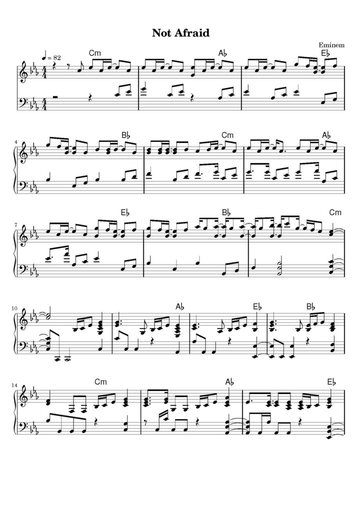 nuty na pianino do utworu not afraid