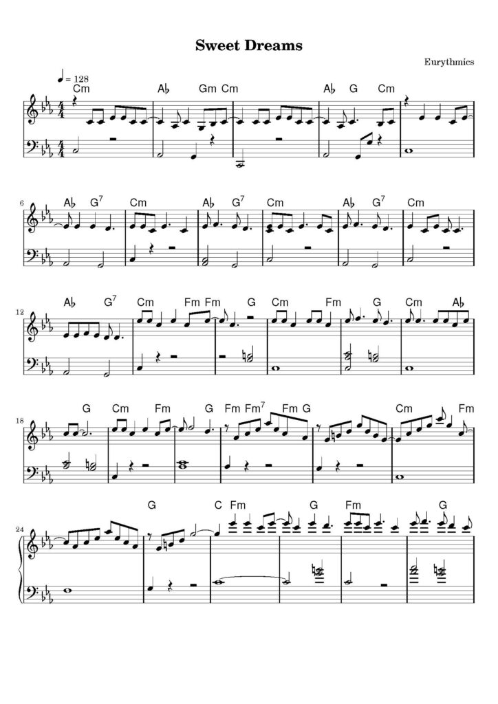nuty na pianino do utworu sweet dreams