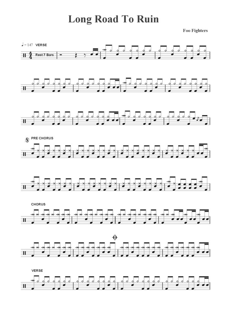long road to ruin drum sheet music