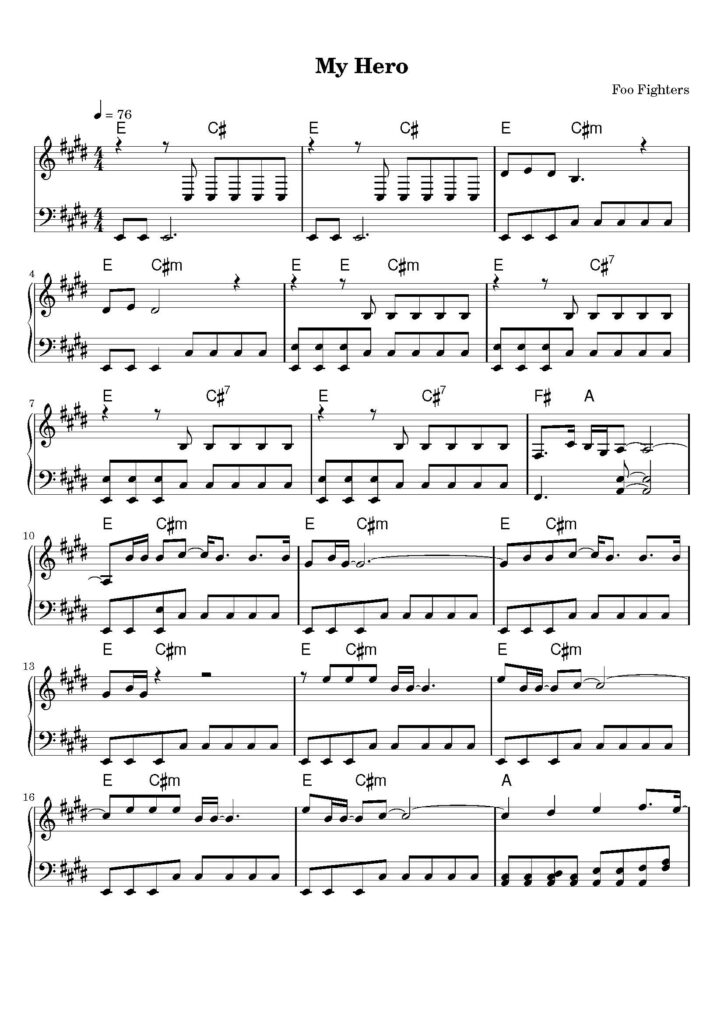 nuty na pianino do utworu my hero