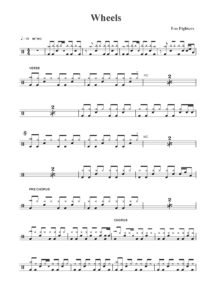 nuty na perkusję do utworu wheels