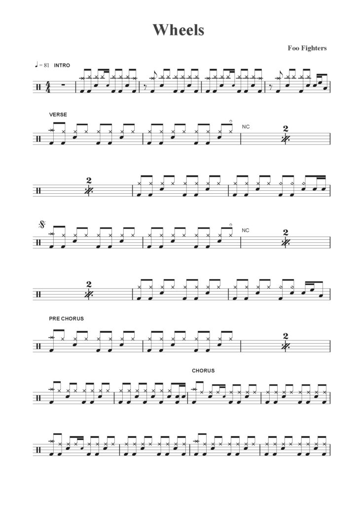 nuty na perkusję do utworu wheels