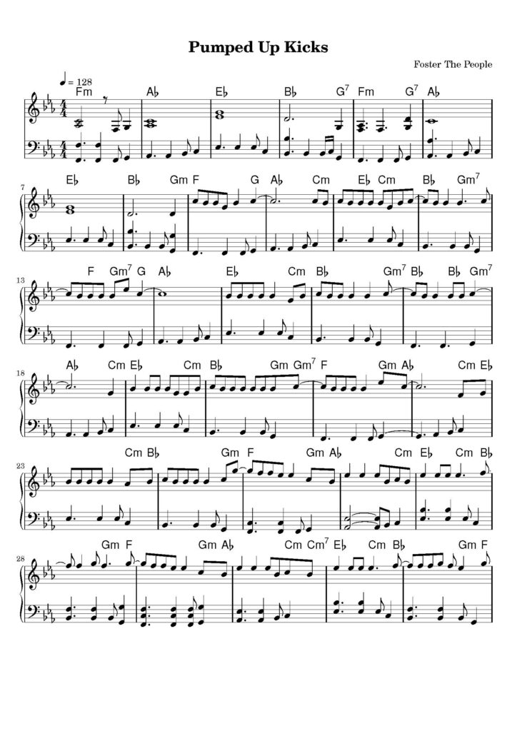 nuty na pianino do utworu pumped up kicks