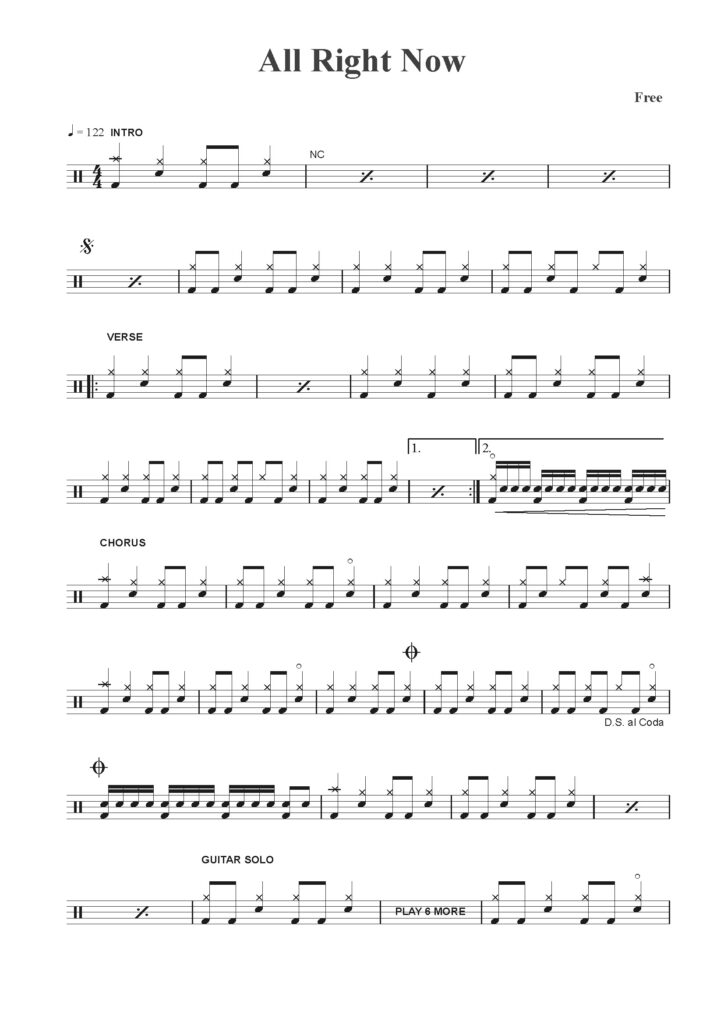 nuty na perkusję all right now