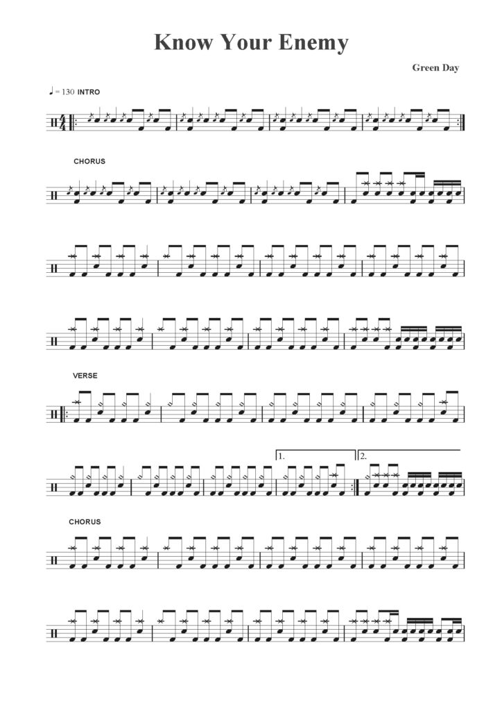 nuty na perkusję do utworu know your enemy