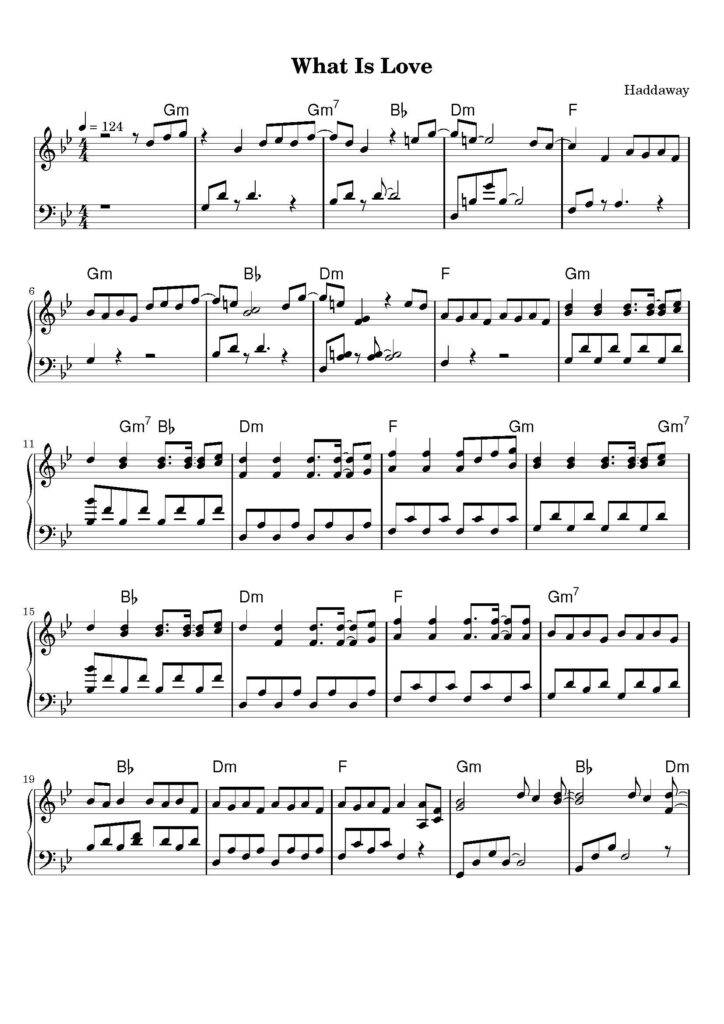 nuty na pianino do utworu what is love
