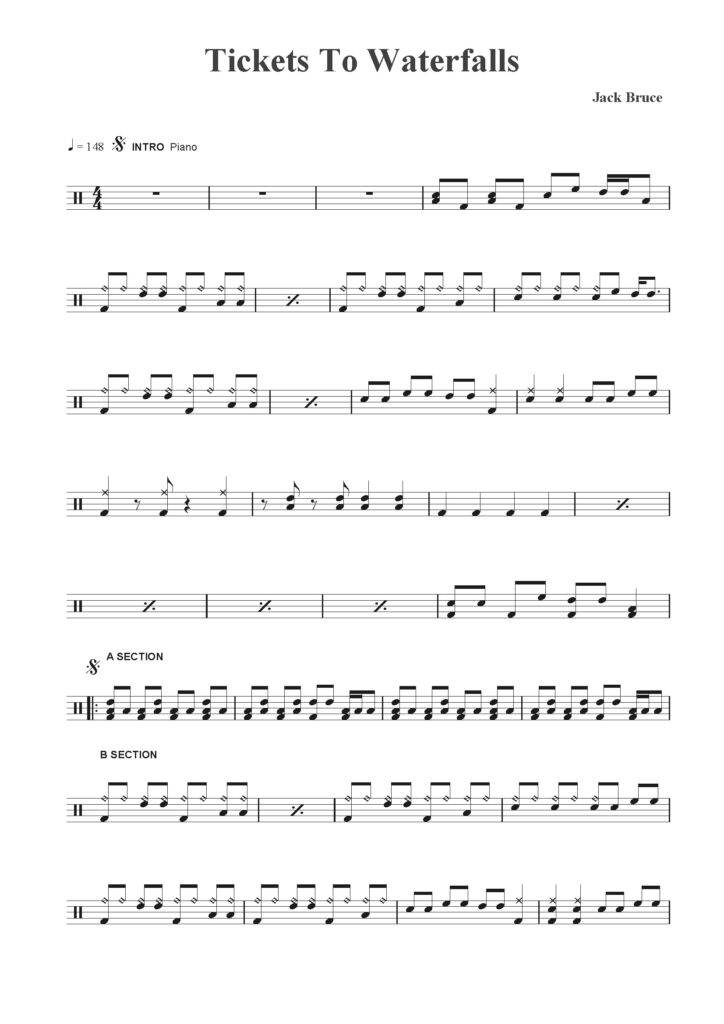 tickets to waterfalls drum sheet music