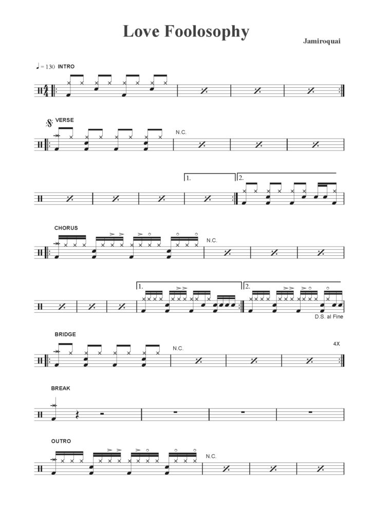 nuty na perkusję love foolosophy