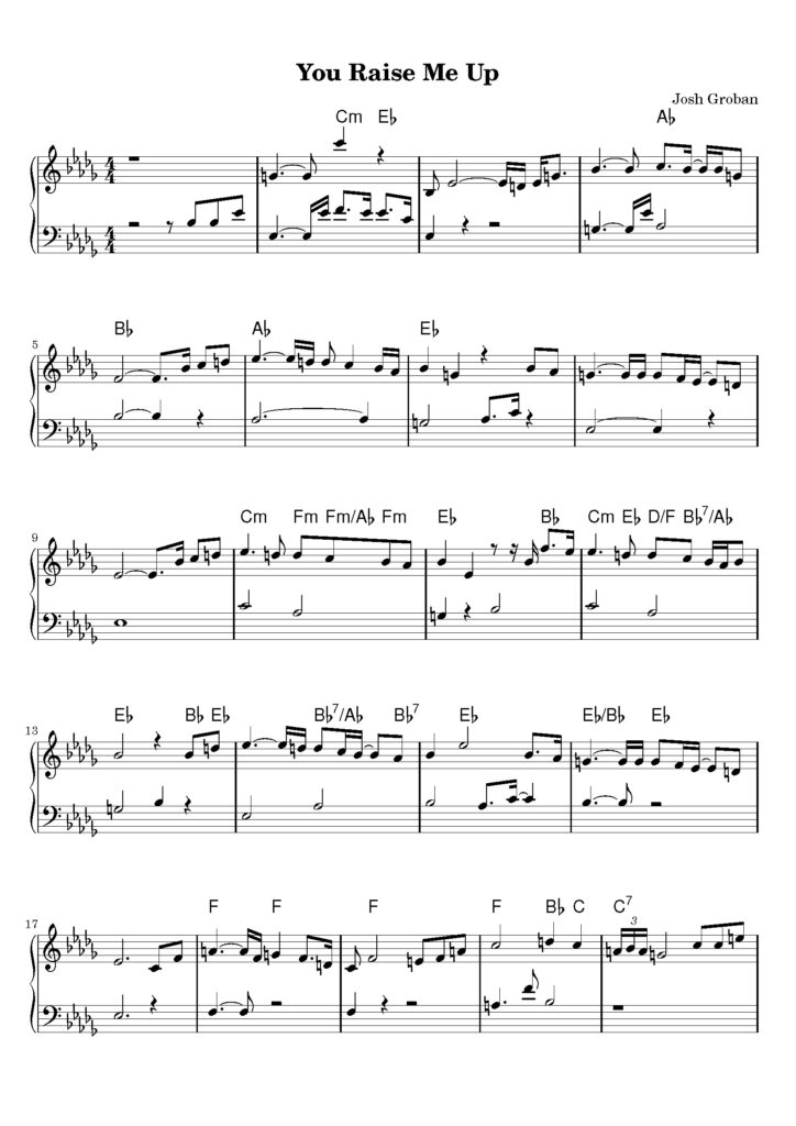 nuty na pianino do utworu raise me up