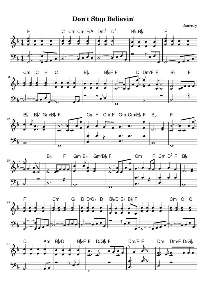 nuty na pianino do utworu don't stop believin'