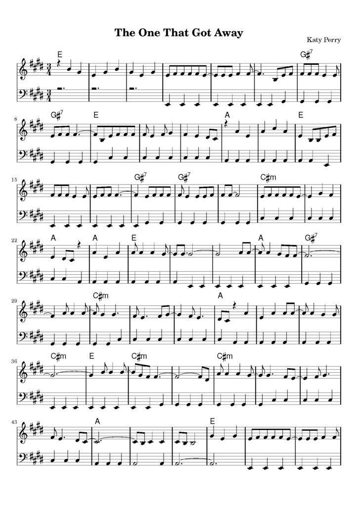 nuty na pianino do utworu the one that got away