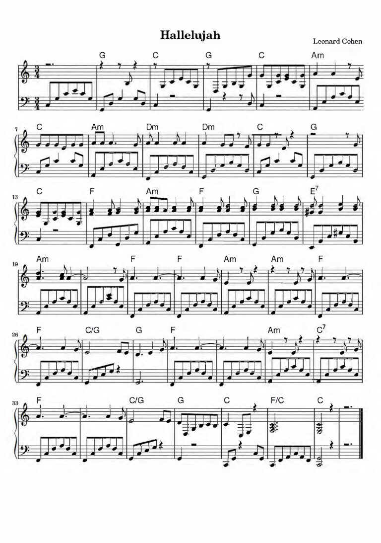 Leonard Cohen – Hallelujah Partition Piano Chant Guitare (Accords) – Format Triplet Avec Paroles Complètes