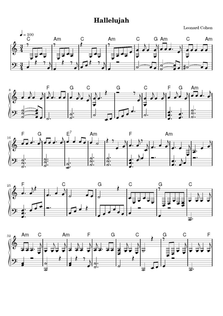 nuty na pianino do utworu hallelujah