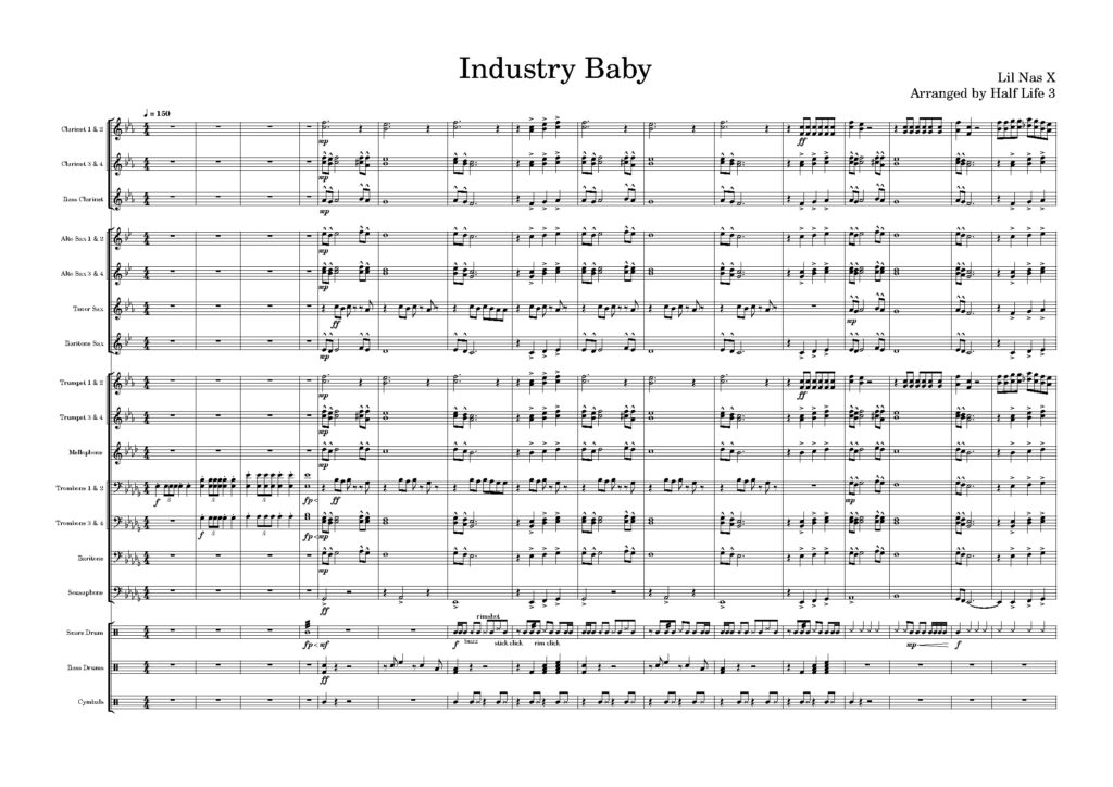 partytura z głosami do utworu industry baby