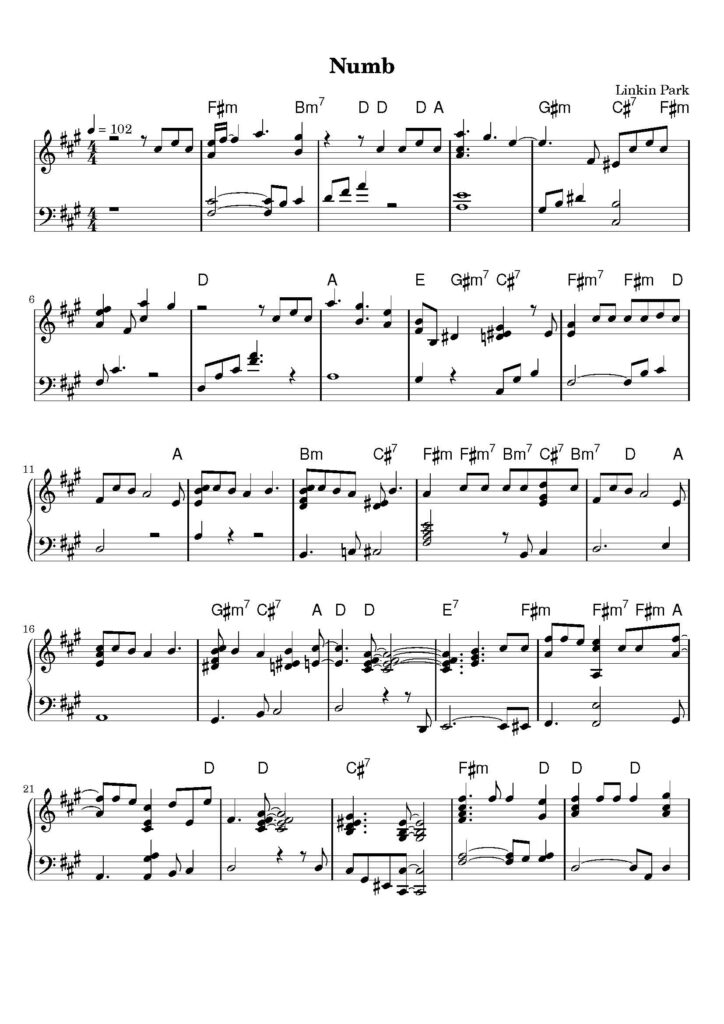 nuty na pianino do utworu numb