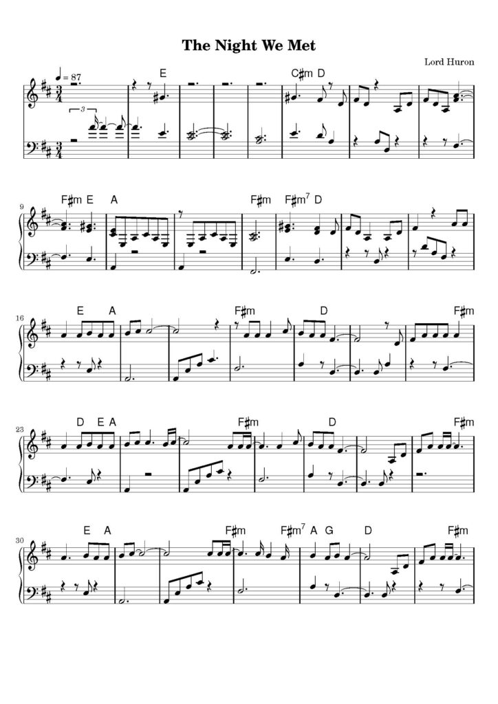 nuty na pianino do utworu the night we met