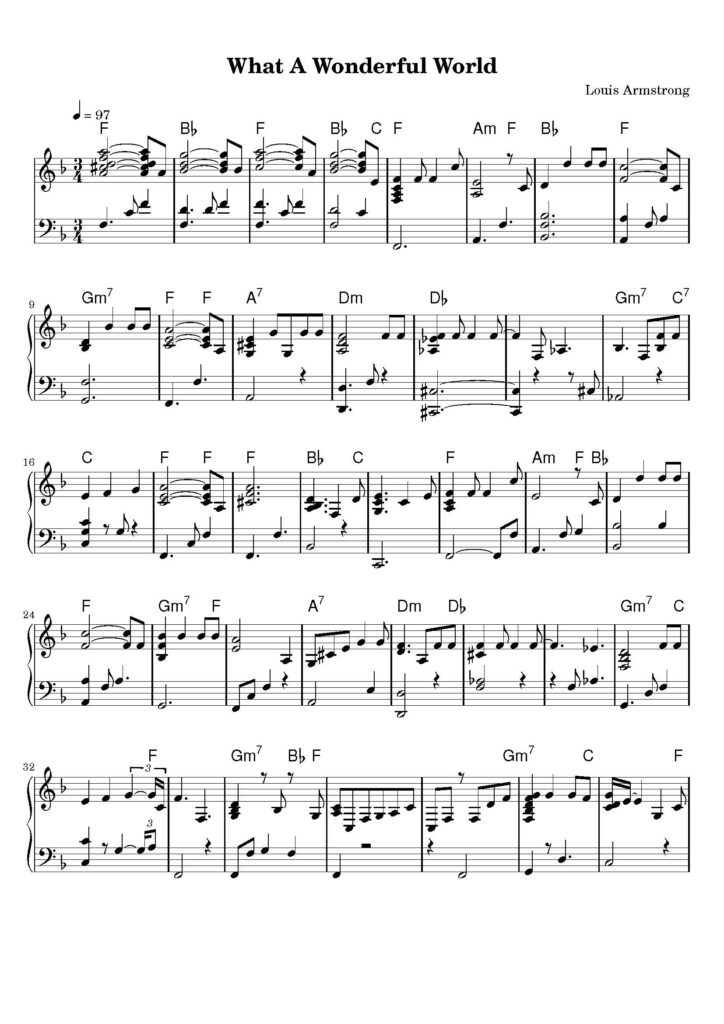 nuty na pianino do utworu what a wonderful world