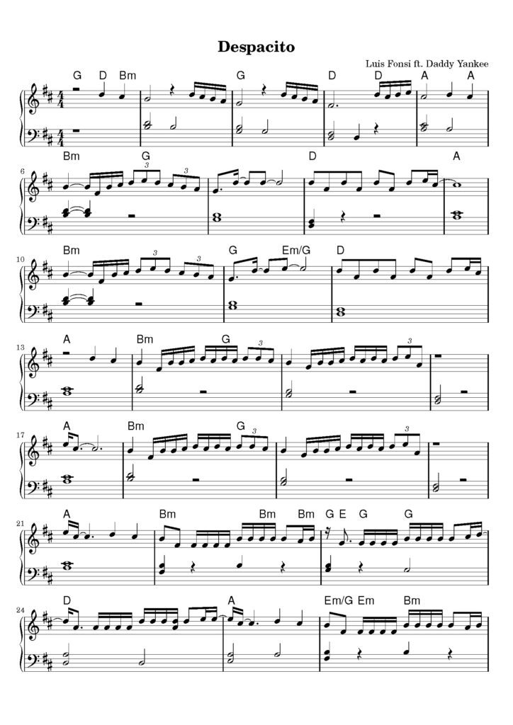 nuty na pianino do utworu despacito