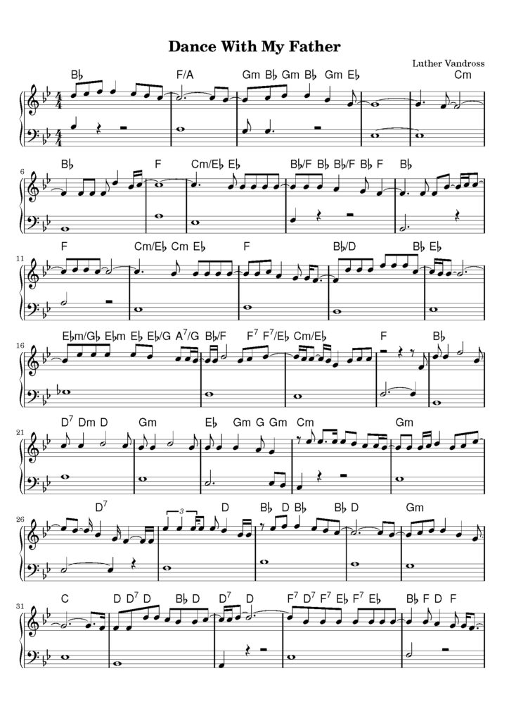 nuty na pianino do utworu dance with my father