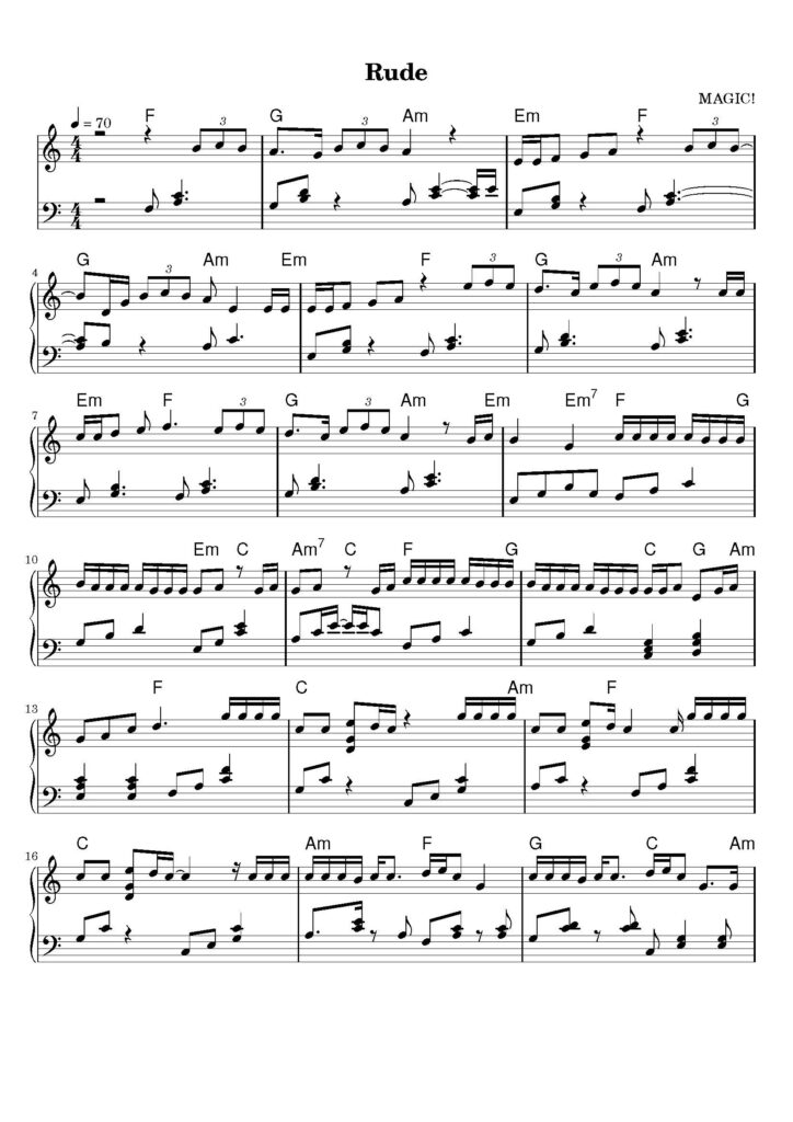 nuty na pianino do utworu rude