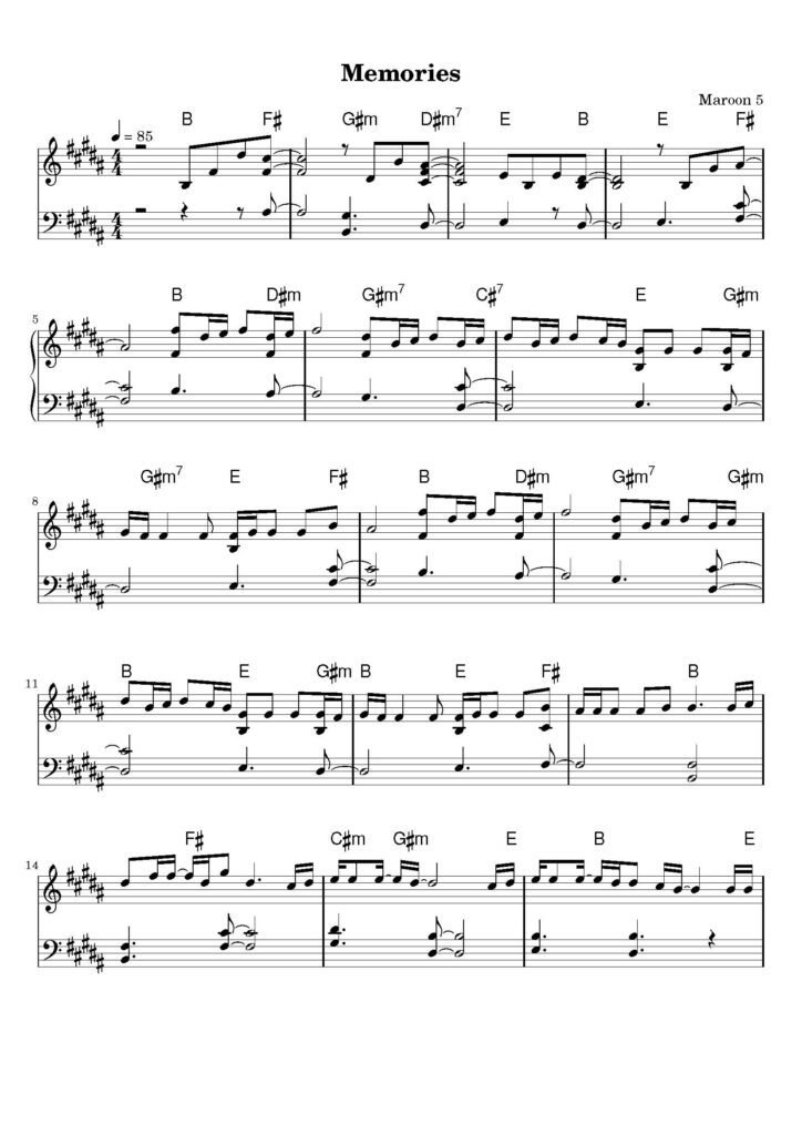 nuty na pianino do utworu memories