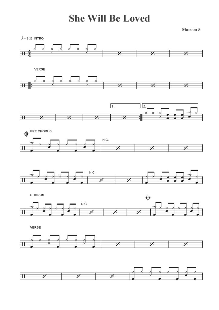 nuty na perkusję do utworu she will be loved