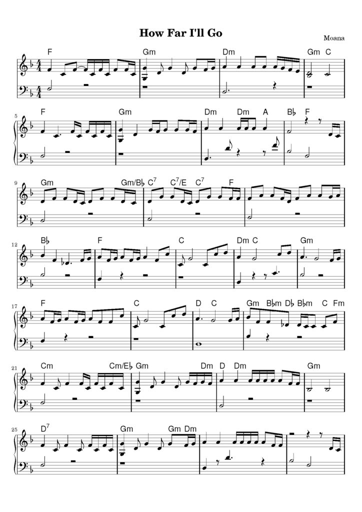 nuty na pianino do utworu how far i ll go