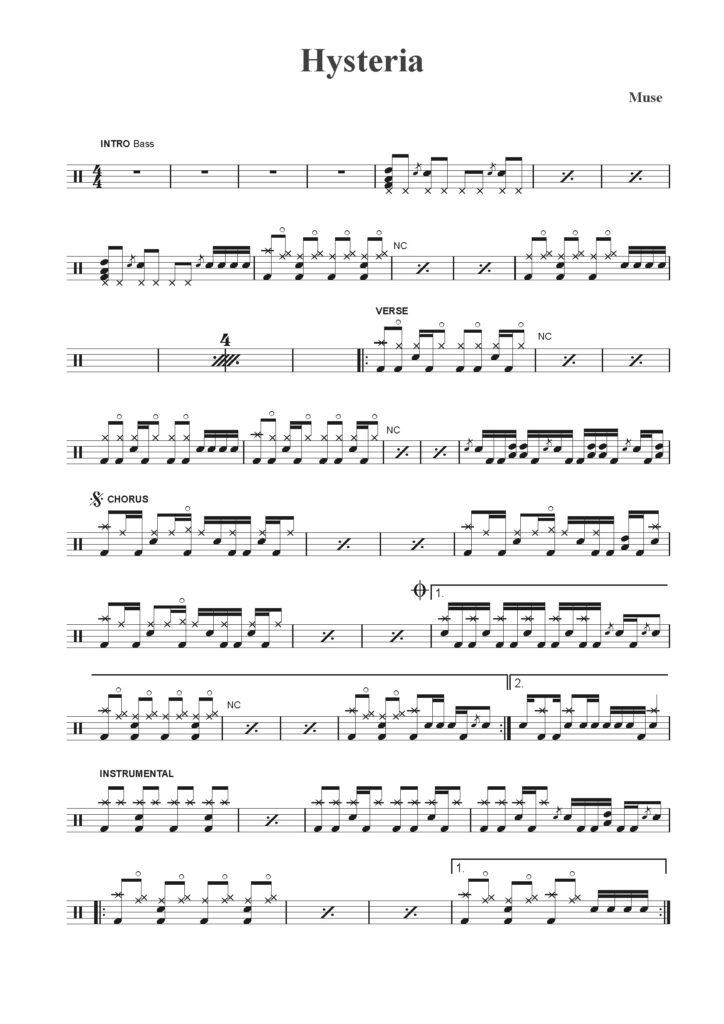 nuty na perkusję do utworu hysteria