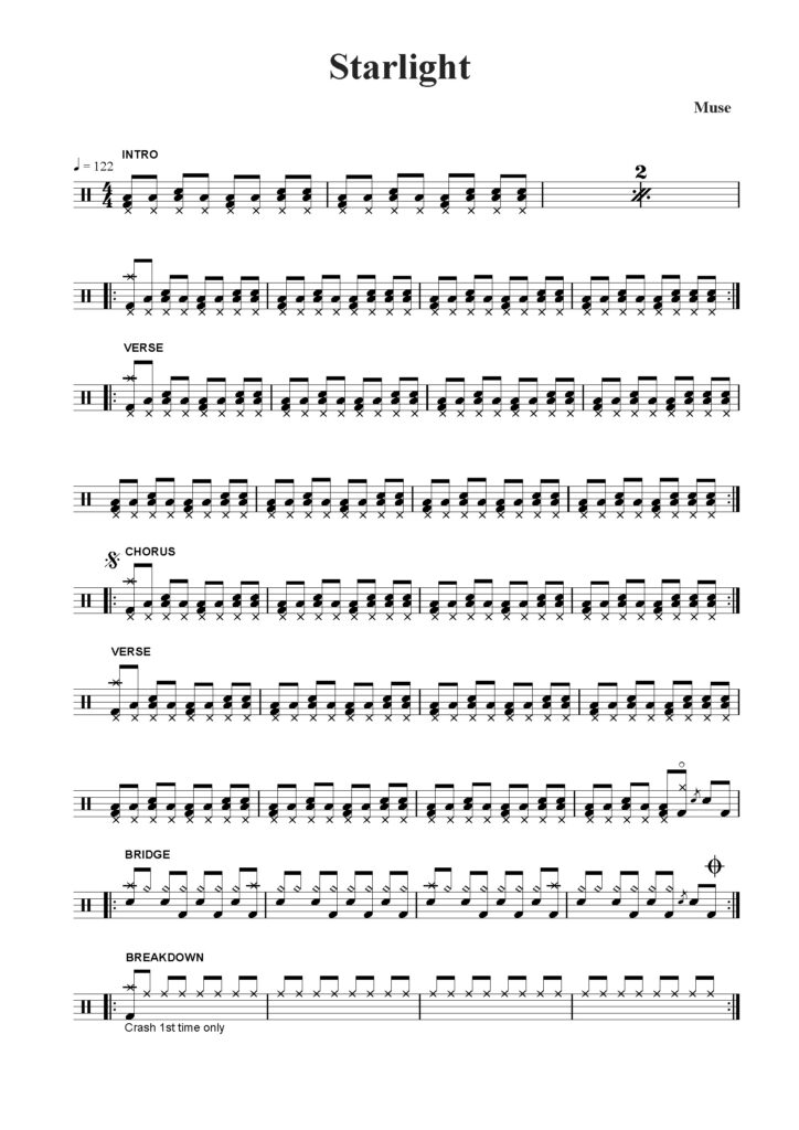 nuty na perkusję do utworu starlight