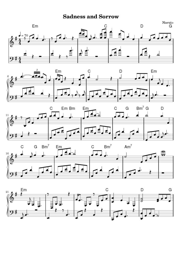 nuty na pianino do utworu sadness and sorrow